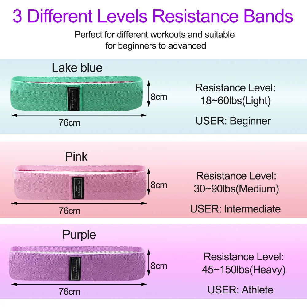 Fabric Resistance Bands - Light Duty