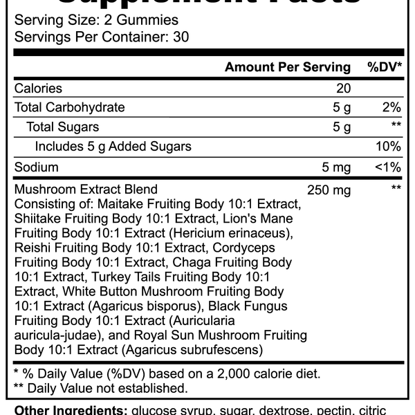 Mushroom Extract Complex